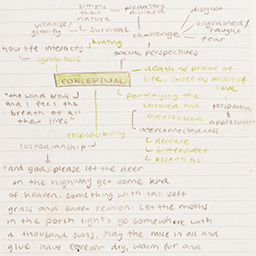 Close up of visual arts diary displaying progress images for a body of work